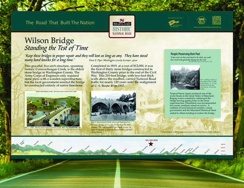 Historic National Road Panel